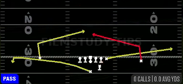Slants — Pass play diagram