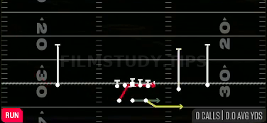 Shovel Option — Run play diagram