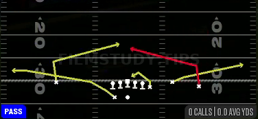 Slants — Pass play diagram