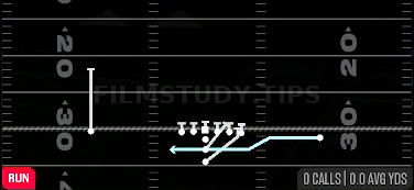 End Around — Run play diagram