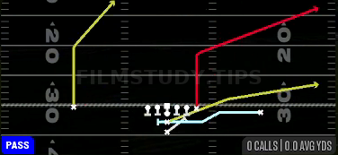 PA End Around — Pass play diagram