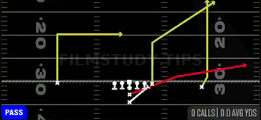 PA Power O — Pass play diagram