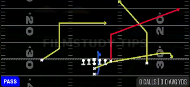 PA Scissors — Pass play diagram