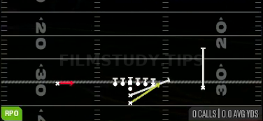 Stretch Alert X Smoke — RPO play diagram
