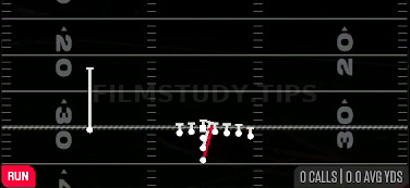 Iso — Run play diagram