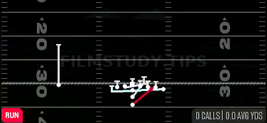 MTN Power O — Run play diagram