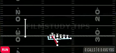 MTN Zone WK — Run play diagram