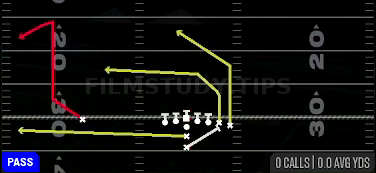 PA Boot Flow — Pass play diagram