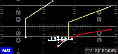 PA MTN Power O — Pass play diagram