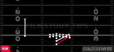 Strong Stretch — Run play diagram
