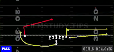 X Slant — Pass play diagram