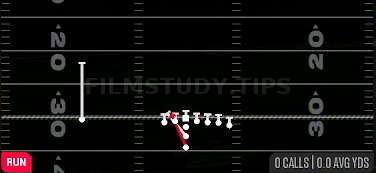 Zone Weak — Run play diagram