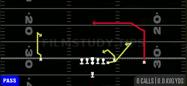 Dig Hilo — Pass play diagram