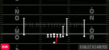 HB Draw — Run play diagram