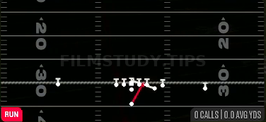 HB Wham — Run play diagram