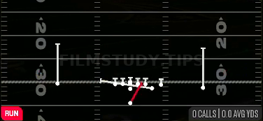 Inside Zone Split — Run play diagram