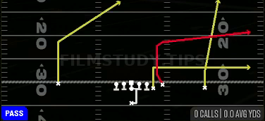 PA Flood — Pass play diagram