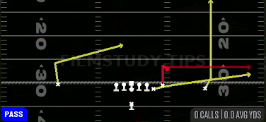 Stick — Pass play diagram