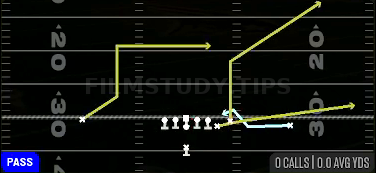 Z Spot — Pass play diagram