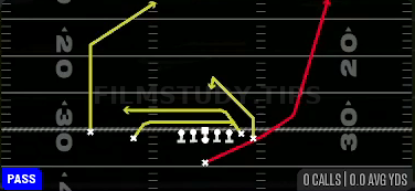 Inside Cross — Pass play diagram