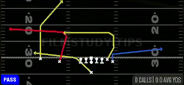 PA Fork Y-Dig — Pass play diagram