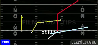 PA Power O — Pass play diagram