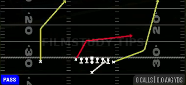 PA Power O — Pass play diagram