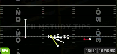 Counter Alert Smoke — RPO play diagram