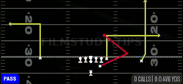 F Angle — Pass play diagram