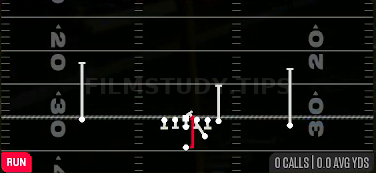HB Lead Draw — Run play diagram