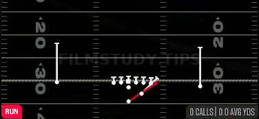 HB Stretch — Run play diagram