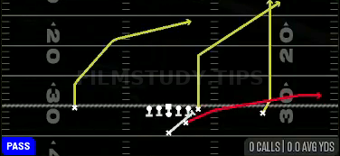 PA Power O — Pass play diagram