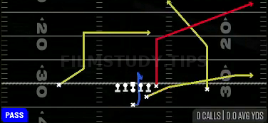 PA Scissors — Pass play diagram