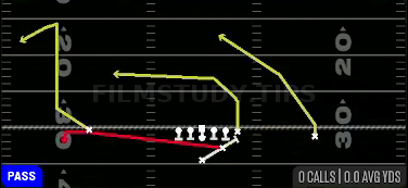 PA Slide — Pass play diagram