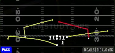 Slants — Pass play diagram