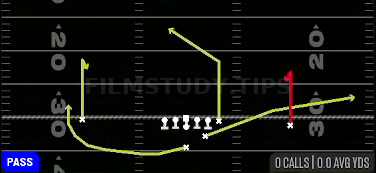 WR Curls — Pass play diagram