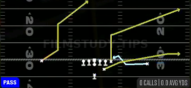 Z Spot — Pass play diagram