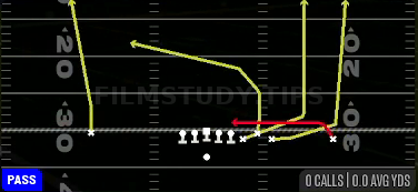 Drag Under — Pass play diagram