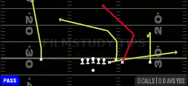 Inside Post — Pass play diagram