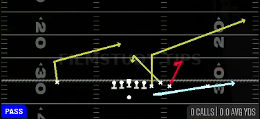 MTN Spot — Pass play diagram