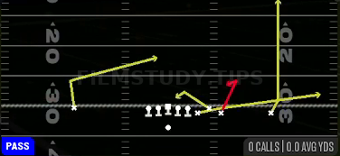 Spacing — Pass play diagram