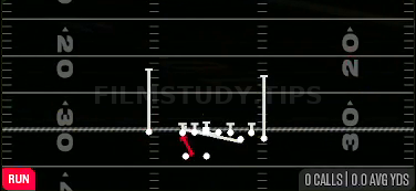 Counter Y — Run play diagram