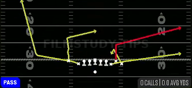 Empty Spot Wheel — Pass play diagram