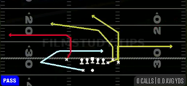 MTN China Cross — Pass play diagram
