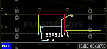 MTN Slot Middle — Pass play diagram