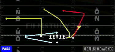 MTN Speed Dig Under — Pass play diagram