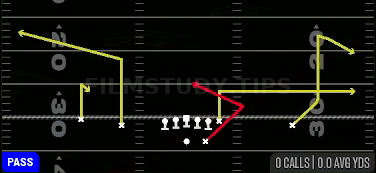 Angle Smash — Pass play diagram