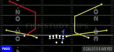 Corner Strike — Pass play diagram