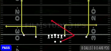 DBL Outs — Pass play diagram