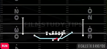 Fake Jet Pass Power — Run play diagram